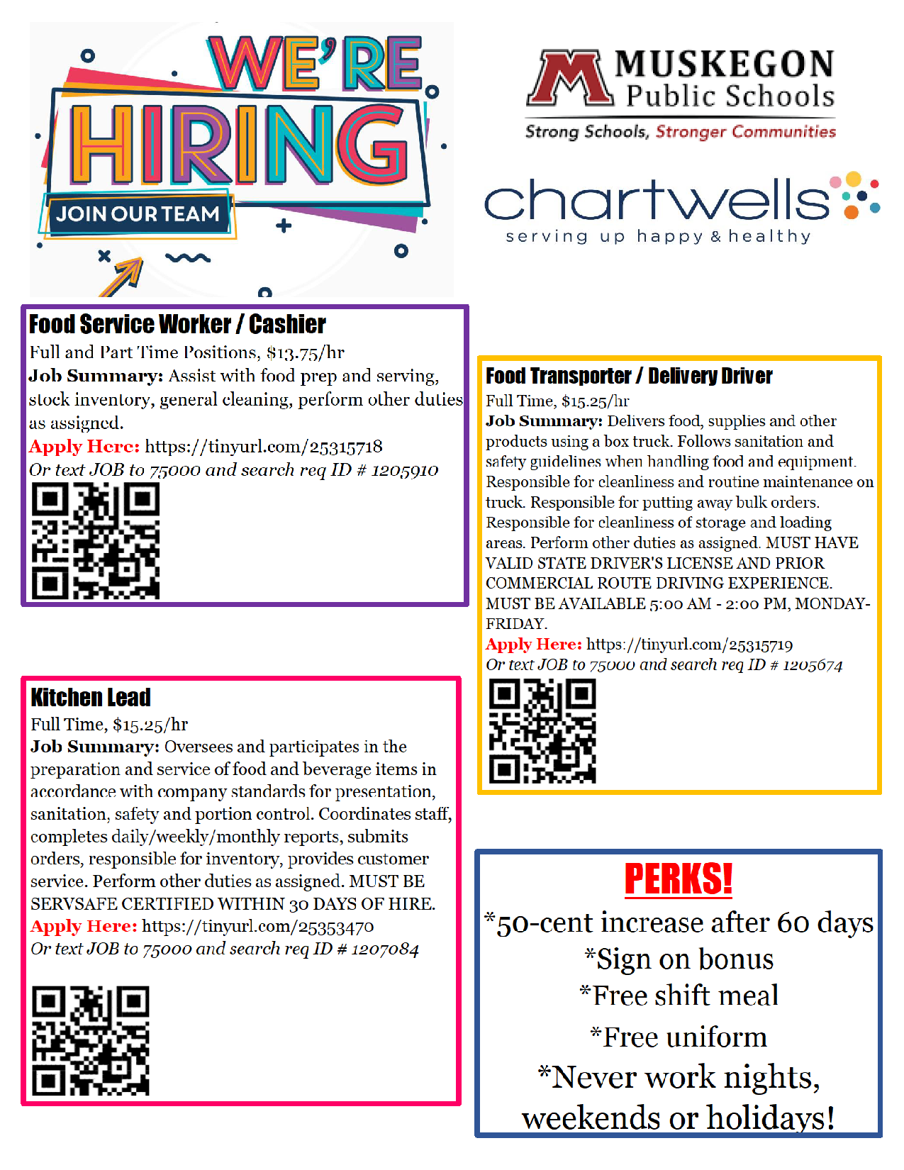Chartwells Job Openings